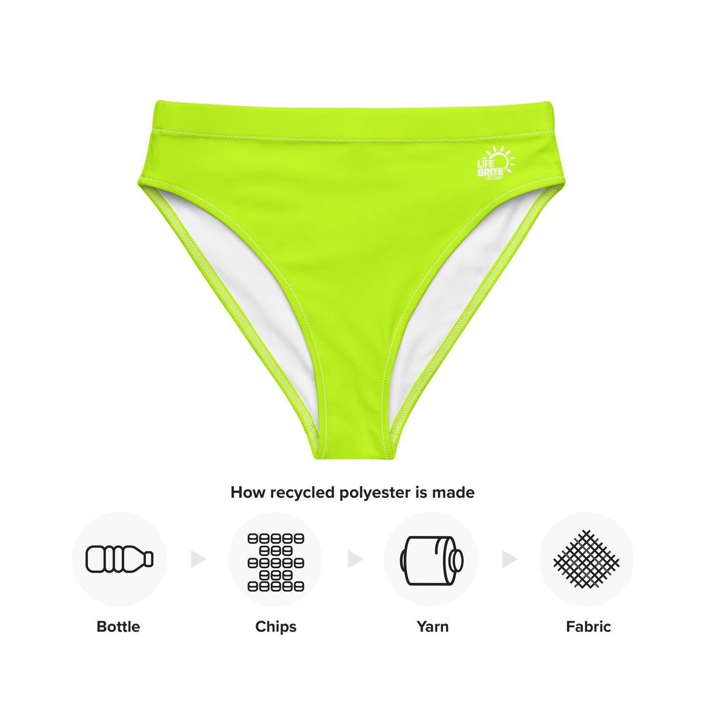Brighten Women's High-waisted Bikini Bottom - Graphic Green